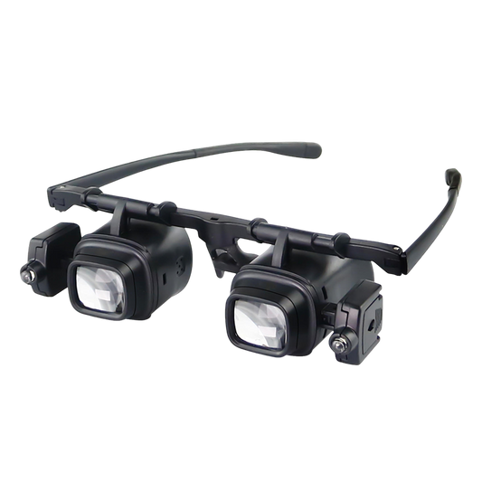 Sherum™ ClearSight Pro